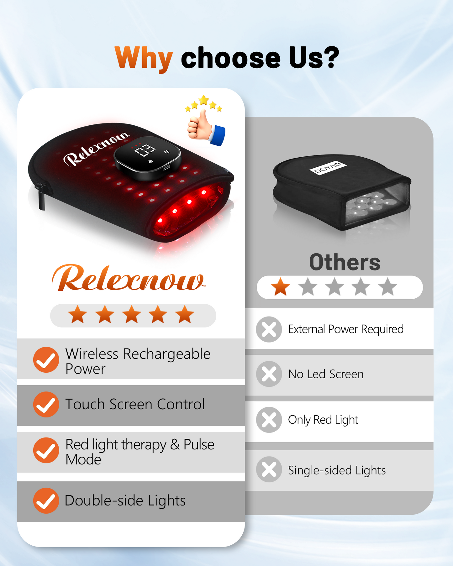 Cordless Red & Infrared Light Therapy for Hand Pain Relief with 660nm Red 850nm Infrared Light, Infrared Light Therapy Glove for Hands Fingers Wrist Joint Stiffness Treatment