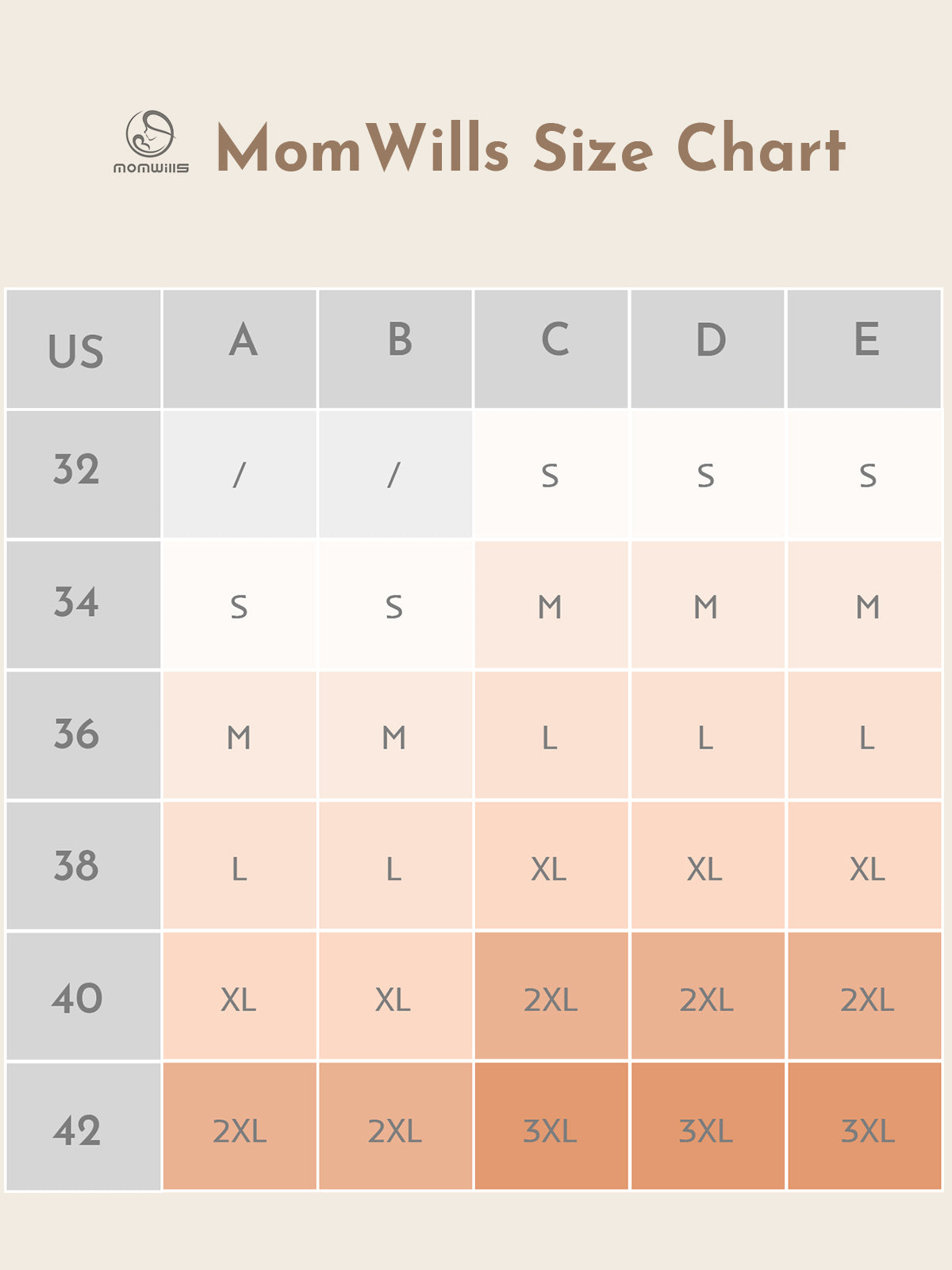 Nursing Bras for Breastfeeding Comfort Maternity Bras Natural Pregnancy Bras for Women